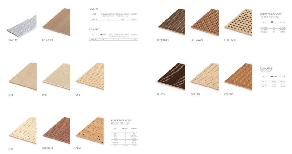 Plafond bois acoustique et aménagement sur mesure : un langage commun pour structurer vos espaces 5 differents types de plafond bois Mobilier professionnel et aménagement d'espaces