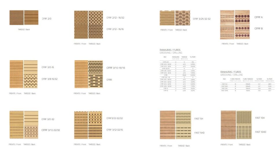 Plafond bois acoustique et aménagement sur mesure : un langage commun pour structurer vos espaces 6 types de plafonds bois Mobilier professionnel et aménagement d'espaces